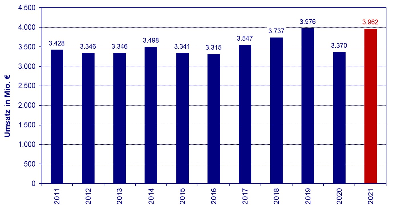 Statistik_2.jpg