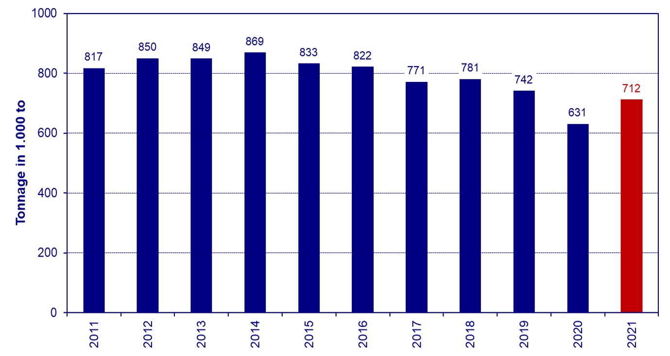 Statistik_3.jpg