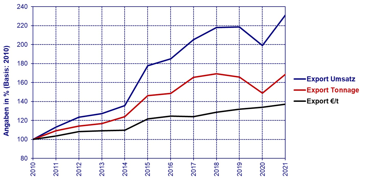 Statistik_4.jpg